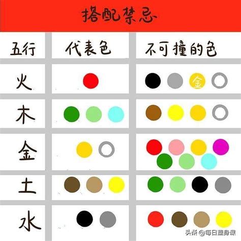 五行顏色灰色|【灰色五行屬】揭開灰色五行屬性的神秘面紗，一文讓你讀懂